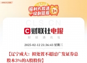 【企业动态】大商股份新增1件判决结果，涉及合同纠纷