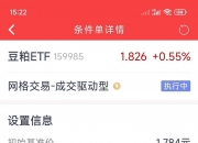 中证转债指数收涨0.03%，306只可转债收涨
