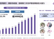 2025彩妆行业发展现状及市场规模、投资价值分析_人保车险   品牌优势——快速了解燃油汽车车险,人保有温度