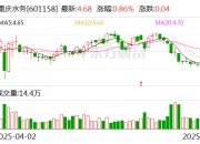 亨通股份：7月11日召开董事会会议
