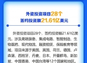 350亿元大项目，收费700元？查！