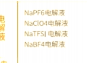保险有温度,人保有温度_2025中国锂盐行业：资源主要集中在南美“锂三角”地区