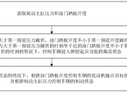 长城汽车获得发明专利授权：“一种处理镜像数据的方法、装置、系统及存储介质”
