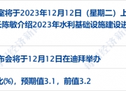 7月12日每经早参