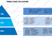 水下机器人市场发展现状调查及供需格局、未来前景分析2025_保险有温度,人保车险   品牌优势——快速了解燃油汽车车险