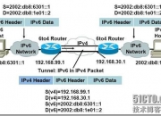 中兴通讯获得发明专利授权：“IPv6报文的路由头封装方法及装置”
