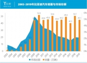 比亚迪获得实用新型专利授权：“水陆两用驱动装置、车胎组件和车辆”