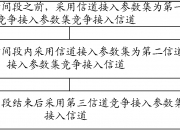 中兴通讯公布国际专利申请：“一种速率调整方法及节点”