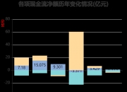 华胜天成：预计2025年上半年净利润为1.2亿元到1.8亿元