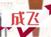 成飞集成：预计上半年净亏损1100万元~1600万元