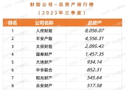 人保车险,人保财险 _2025中国废铝综合利用行业：如何将废铝转化为有价值的资源？