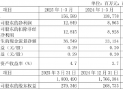人保财险 ,人保护你周全_2025宠物保险行业市场需求及未来发展前景分析