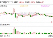 中仑新材：截至2025年6月30日公司股东人数为25743人