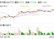 宇信科技：截至2025年7月10日股东总户数为85,181户