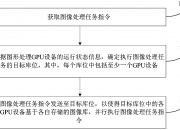 建设银行获得外观设计专利授权：“电子设备的景区打卡活动展示图形用户界面”