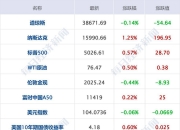 淘宝闪购日订单再破8000万，“朗毅机器人”获数千万元天使轮融资丨未来商业早参