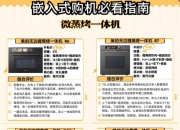 美的集团获得发明专利授权：“烹饪器具”