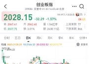 午评：沪指跌近1%，煤炭、电力等板块下挫，CPO概念逆市活跃