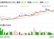 多浦乐：7月15日召开董事会会议