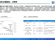 光库科技：公司国外知名客户包括激光器生产商 Trumpf Group、Coherent等