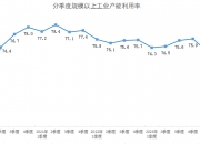 国家统计局：今年二季度我国GDP达341778亿元