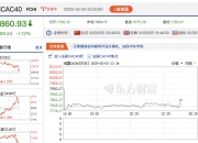 现货白银日内涨幅扩大至1%