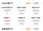 人形机器人板块领涨，机器人ETF易方达（159530）盘中获4700万份净申购