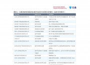 保险有温度,人保服务 _2025文旅融合行业市场发展现状及投资策略分析
