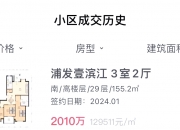 上海最大原拆原建小区回搬半月：月租炒到约3000元，有房源挂牌价超5.9万元/平方米！房东们开始高价卖房，律师：这种房交易风险大