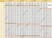 顶固集创(300749.SZ)：回购完成 累计耗资3349.70万元回购478.83万股