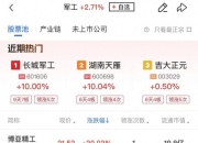 收评：创业板指涨1.76% CPO板块再度强势
