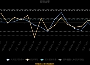 拥有“如意行”驾乘险，出行更顺畅！,人保护你周全_2024年石油化工产业发展现状及未来发展趋势分析预测