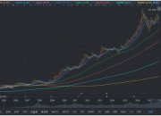 港股金融股持续下探，中国平安跌超5%