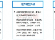 范式变革重塑产业纪元 绿色智造驱动崭新未来——“第12届世界化学工程大会暨第21届亚太化工联盟大会”在京闭幕