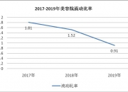 人保车险,人保护你周全_2025中国网约车行业市场深度调研及未来发展趋势预测