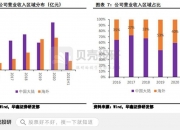 中信博获得实用新型专利授权：“支撑连接件及光伏支架”