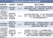 2025年线上展览行业：政策红利“加持”，智慧会展“加速器”_人保伴您前行,人保护你周全
