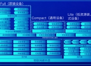 海尔智家获得实用新型专利授权：“用于电控模块的散热组件、空调”