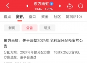 连续3年分红率均超70%且3年利润全分给股东的优质股 13股上榜