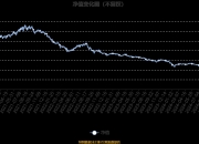 2024年润滑油产业发展现状未来前景趋势分析_人保伴您前行,人保有温度