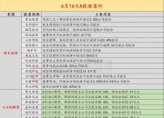 稀土永磁概念强势 久吾高科涨超13%