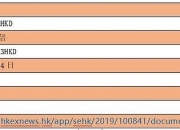 父亲的公司从新三板摘牌了，儿子的新三板公司闯关北交所 汽车内外饰企业乔路铭因关联交易“吃”警示函