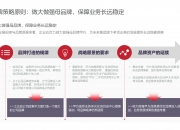 2025中国镍铁行业：在未来几年内仍将保持良好的发展态势_人保车险   品牌优势——快速了解燃油汽车车险,人保护你周全