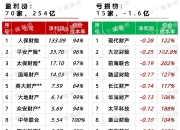 土地开发行业发展现状及整体规模、未来趋势分析2025_人保服务 ,人保车险