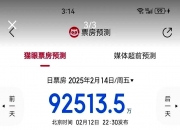 暑期档单日大盘票房再破2亿