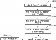 中信银行获得发明专利授权：“一种服务推荐方法、装置、电子设备及可读存储介质”