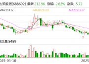 下周37.43亿股限售股解禁，解禁市值达877.85亿元（附名单）