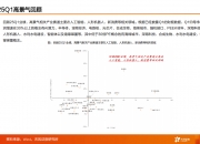 天风证券给予学大教育买入评级，25Q2归母净利预计同增39%-66%，经营杠杆释放