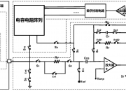 建工修复获得发明专利授权：“基于多模态感知的施工场地降尘与污染防控方法和系统”