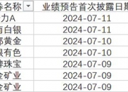 建材概念股走强，建材ETF涨超6%